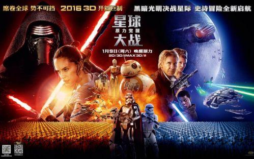 高中毕业证照片什么时候照